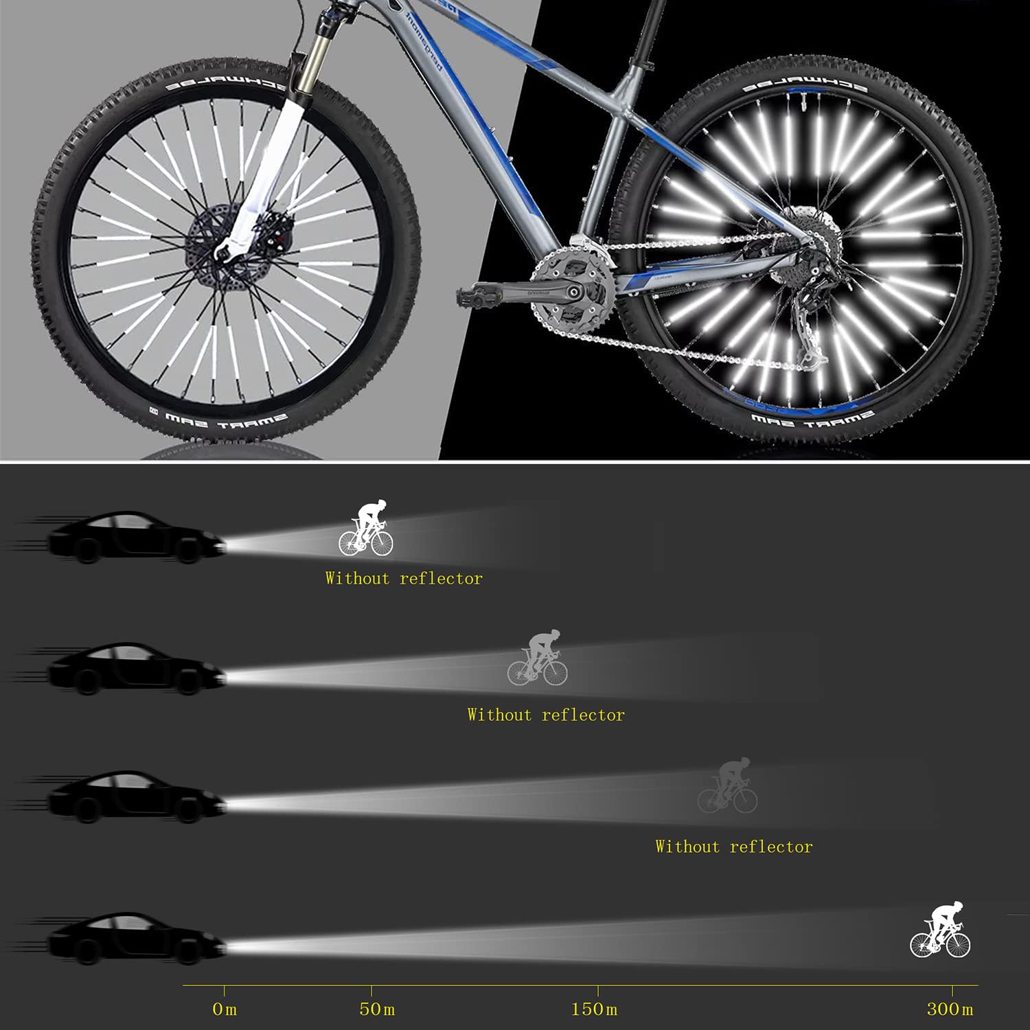 36개 자전거 스포크 반사경 방수 간편 조립 360도  - Spoke Reflector Set 리뷰 및 가격